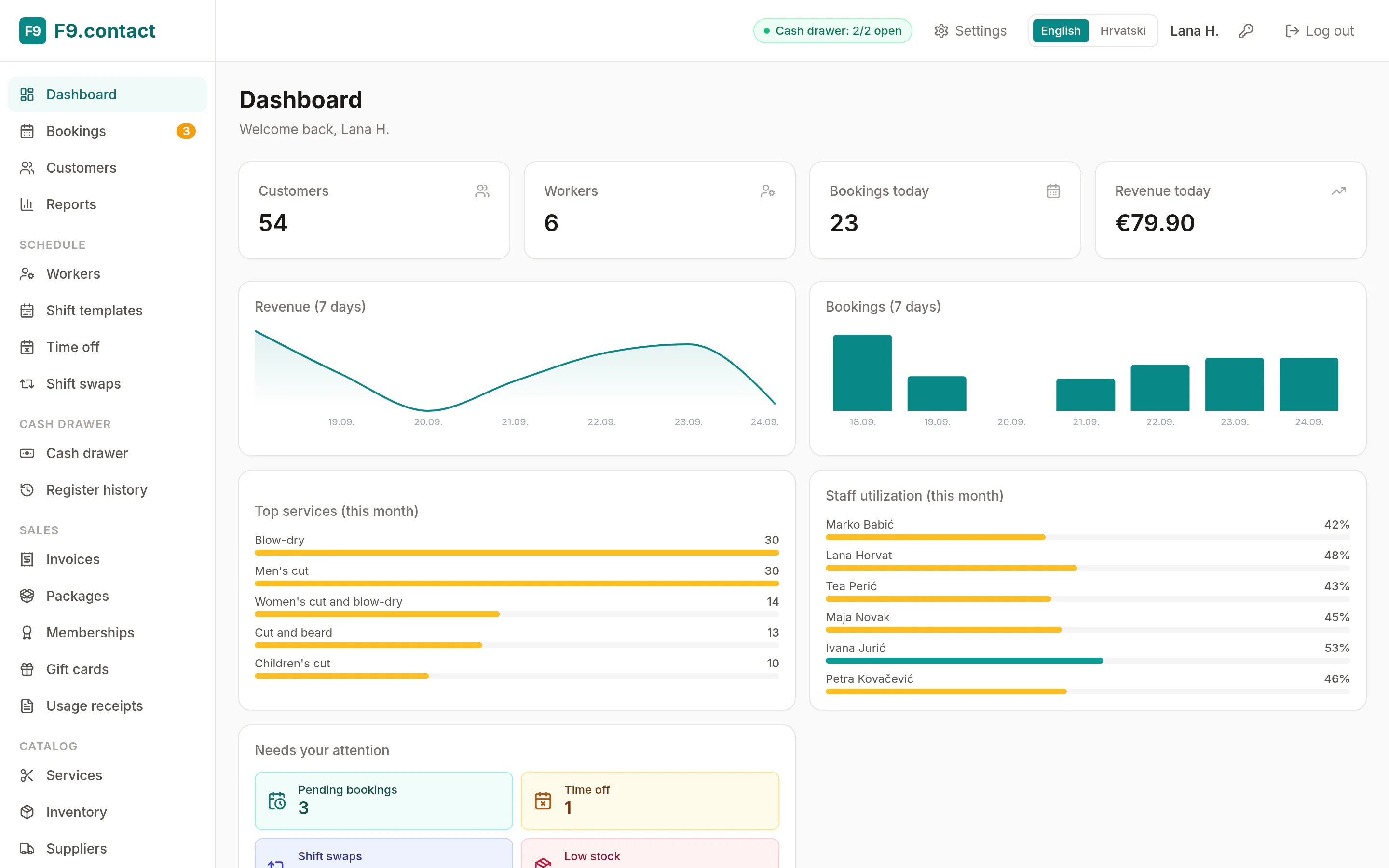 The dashboard with revenue, bookings and top services.
