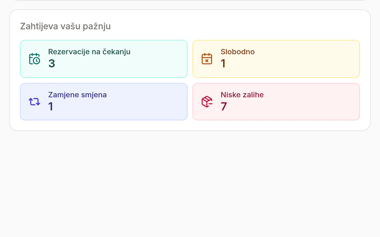 Rezervacije i zahtjevi za slobodne dane koji čekaju odobrenje.